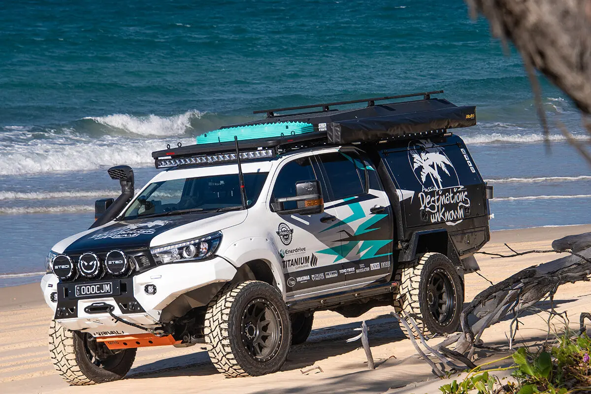 MAXTRAX MKII Turquoise - Image 3